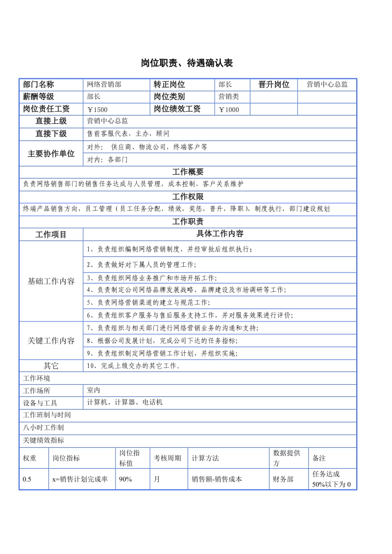 岗位职责确认书.doc_第1页