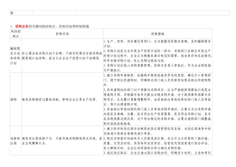 内控关键控制点.docx_第3页