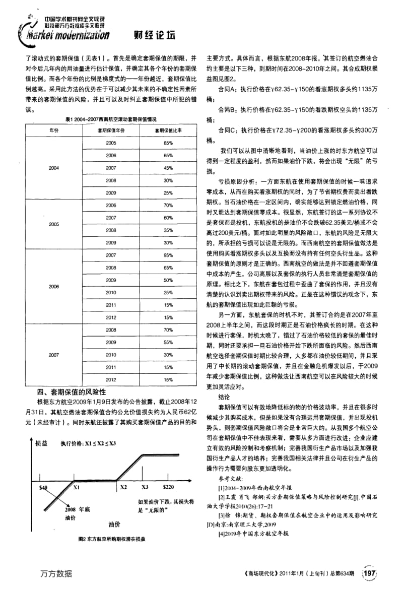 燃油套期保值优势及风险研究——基于西南航空与东方航空案例分析.pdf_第2页