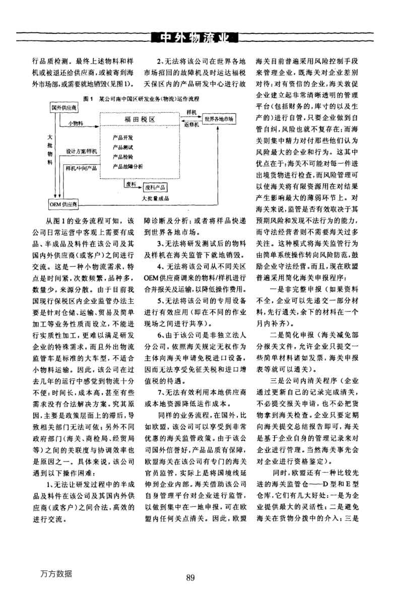 保税区研发企业保税物流监管改进方向——一家保税区研发企业案例分析.pdf_第2页