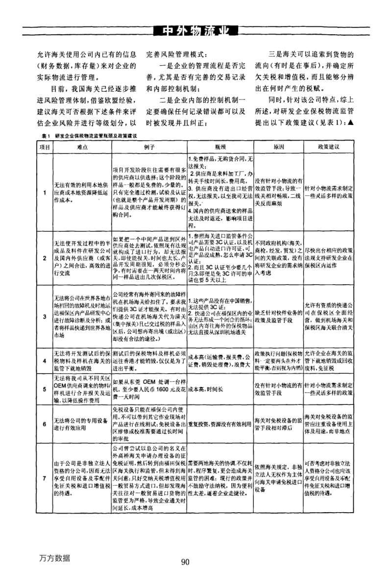 保税区研发企业保税物流监管改进方向——一家保税区研发企业案例分析.pdf_第3页