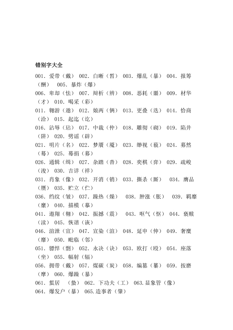 错别字大全[精彩].doc_第1页