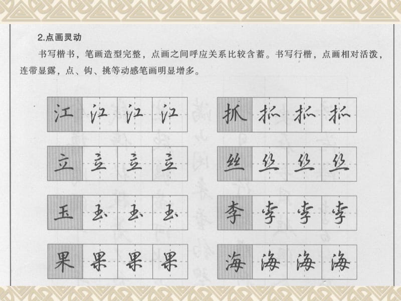 吴玉生漂亮快速的字体-行楷字学习.ppt_第2页