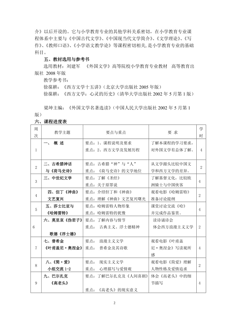 《外国文学作品欣赏》课程教学大纲.doc_第2页