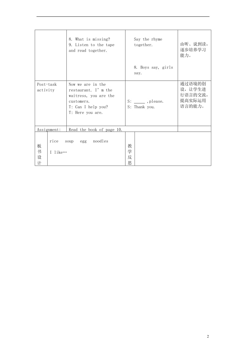 一级英语下册 module1 unit3 taste and smell period1教案 （新版）沪教牛津版.doc_第2页