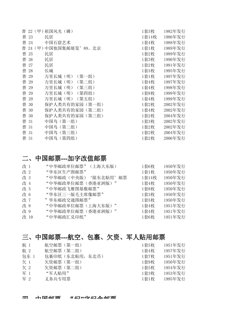 中国邮票目录大全(_EXCEL版).xls_第2页