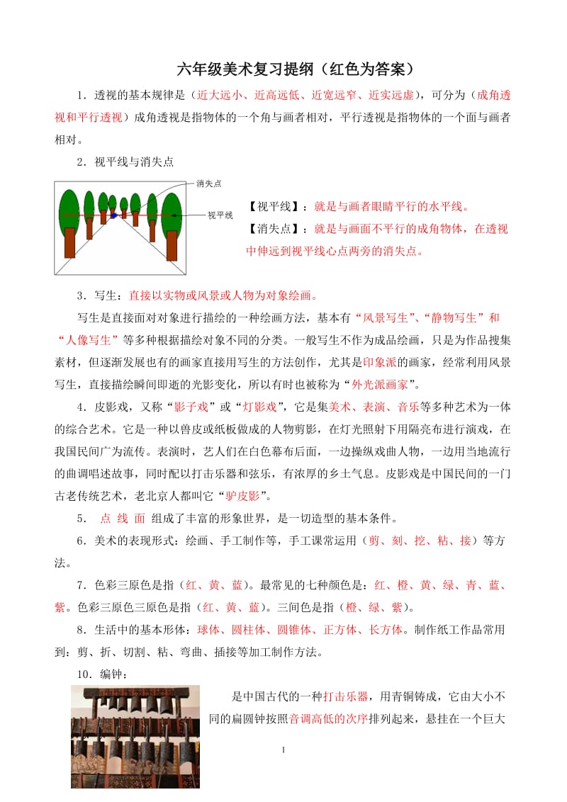 人教版小学六级上册美术复习提纲.doc_第1页