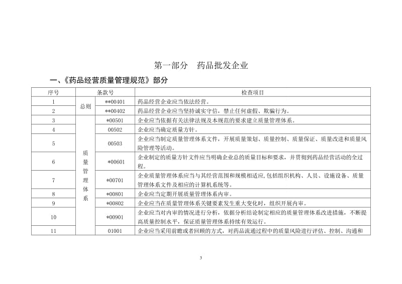 药品经营质量管理规范现场检查指导原则412516253.doc_第3页