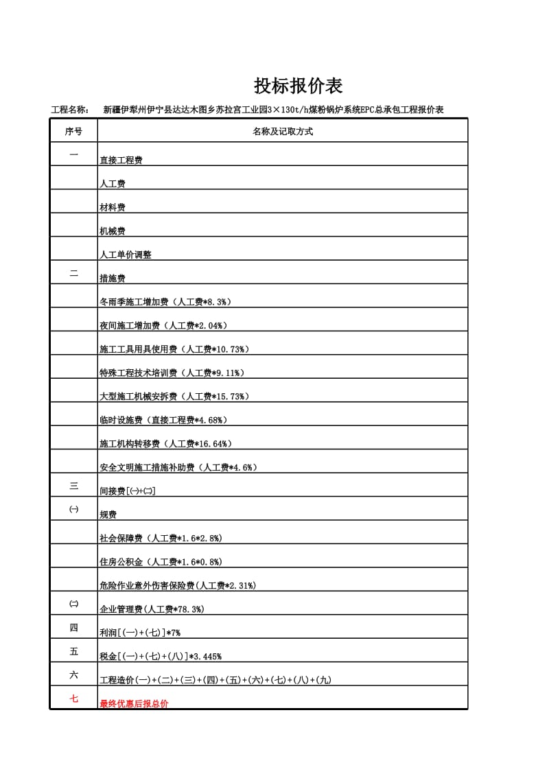 新疆130吨锅炉电力预算.xls_第2页