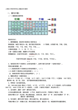 最新人教版小学数学四年级上册重点知识整理.pdf