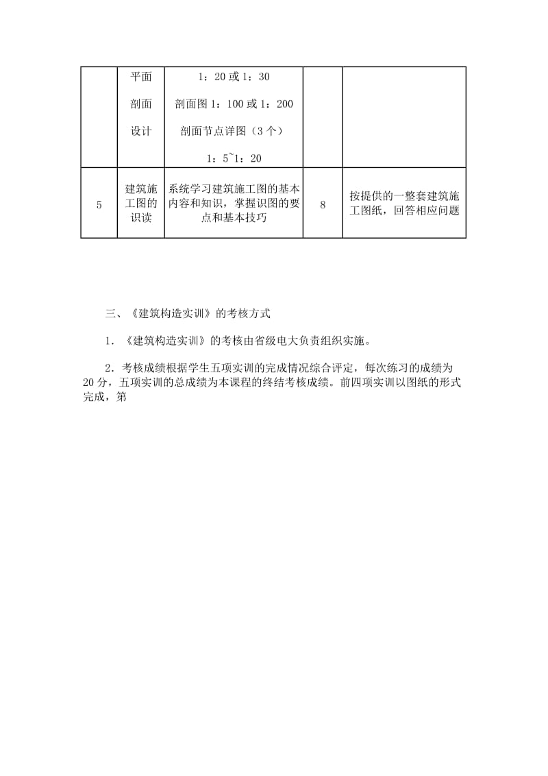 建筑构造实训作业.doc_第2页