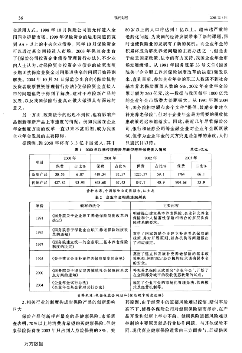 影响我国人身保险产品创新因素分析.pdf_第3页