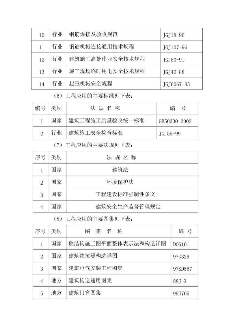 质量计划范本.doc_第2页