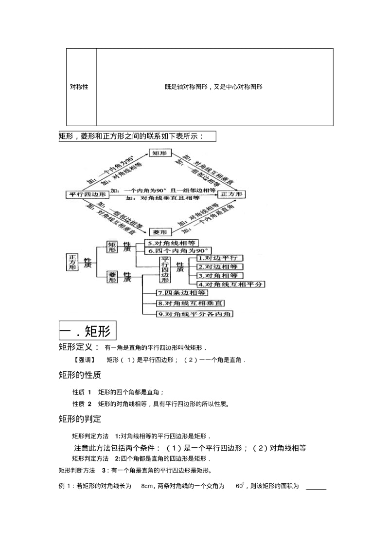 特殊的平行四边形复习讲义精品资料.pdf_第2页