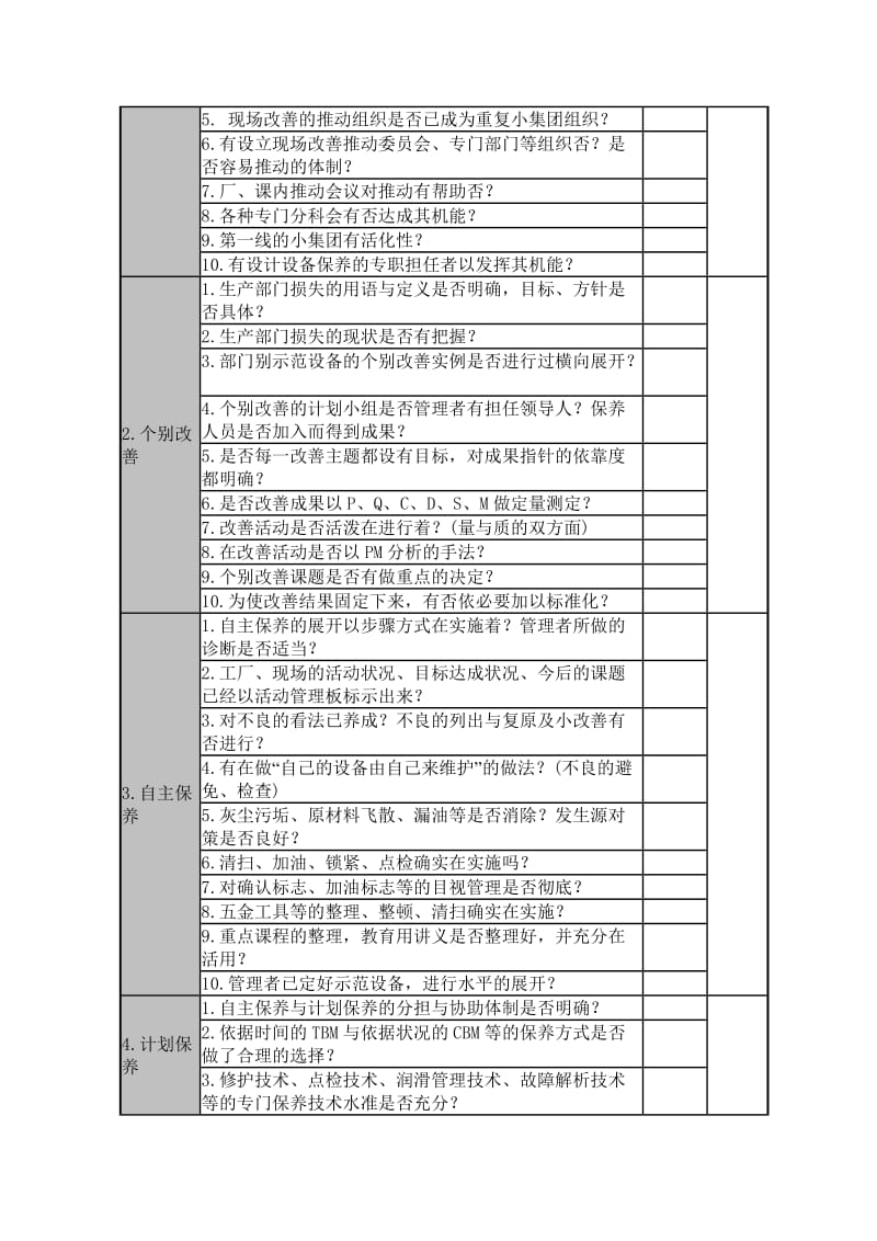 提案改善结果的测量及现场改善核对评分表.doc_第3页