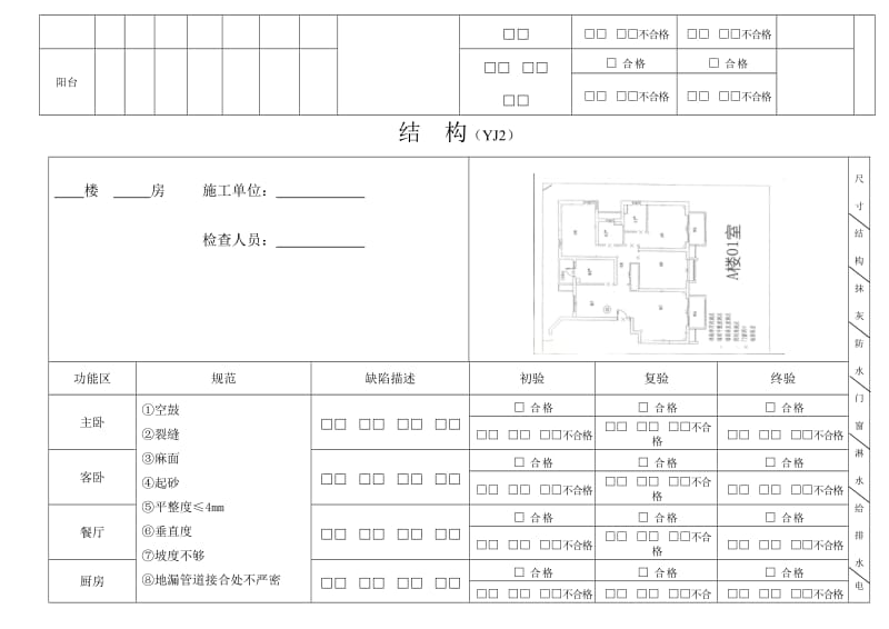 土建移交精装修验收质量检查表yj1-6.doc_第2页