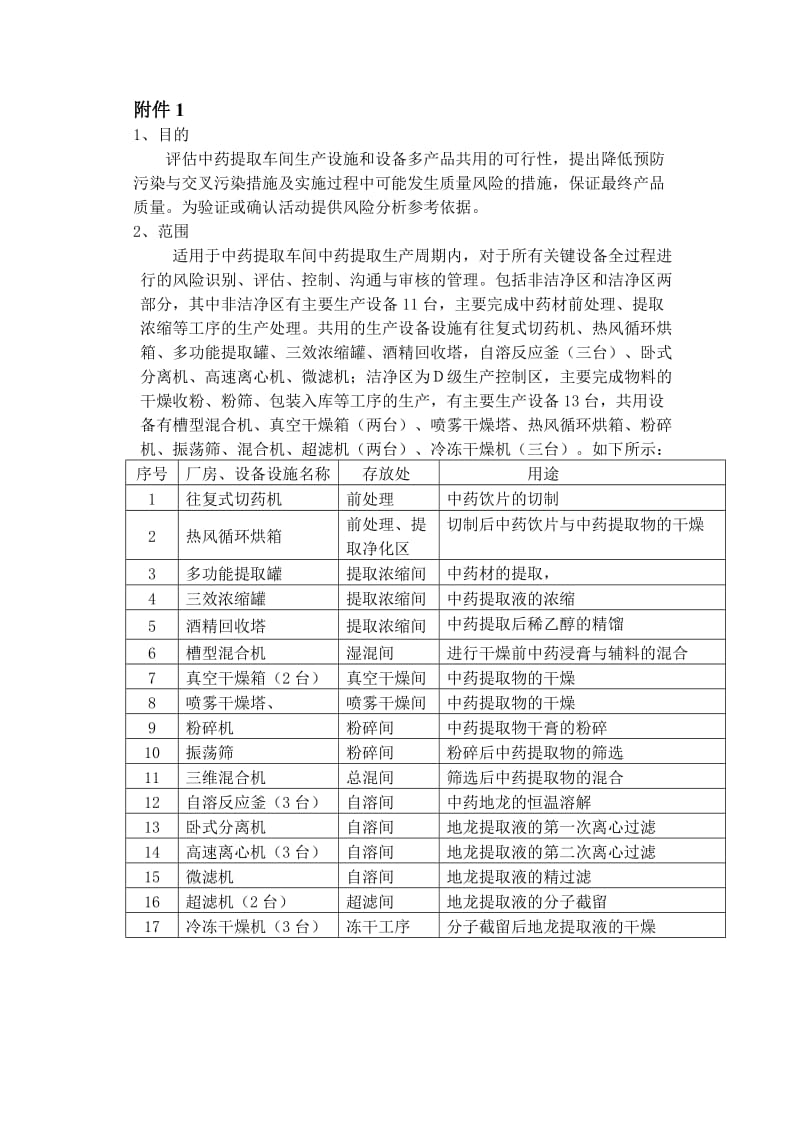 中药提取车间生产设备风险评估报告.doc_第2页