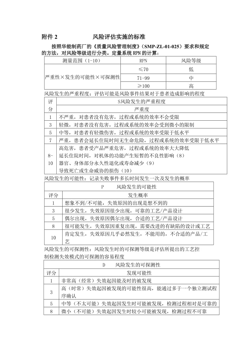 中药提取车间生产设备风险评估报告.doc_第3页