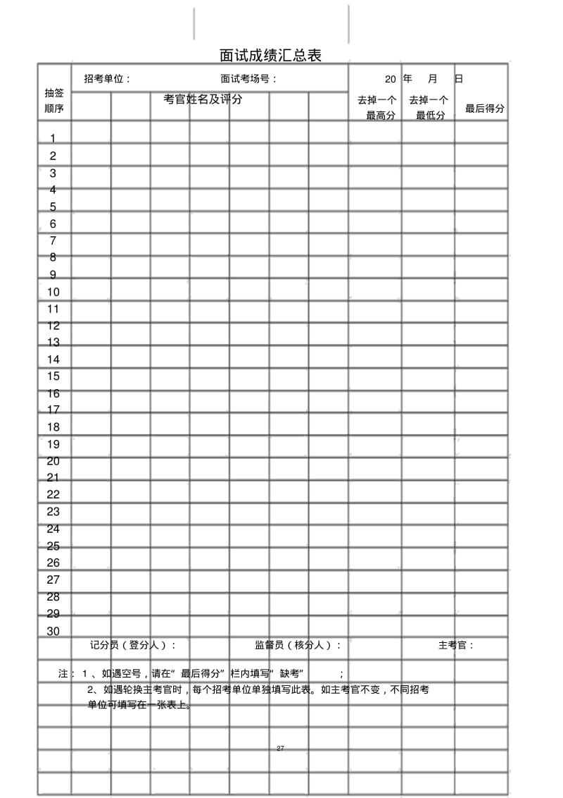 面试考官评分表平衡表及面试成绩汇总表.pdf_第3页