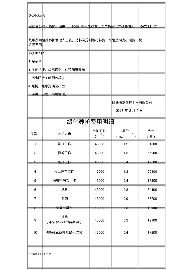 绿化养护报价表.pdf_第2页