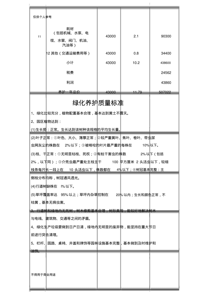 绿化养护报价表.pdf_第3页