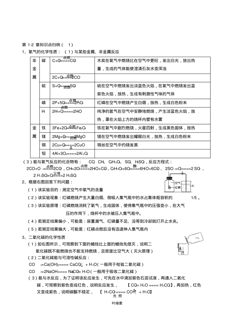 苏教版初中化学知识归纳.pdf_第1页