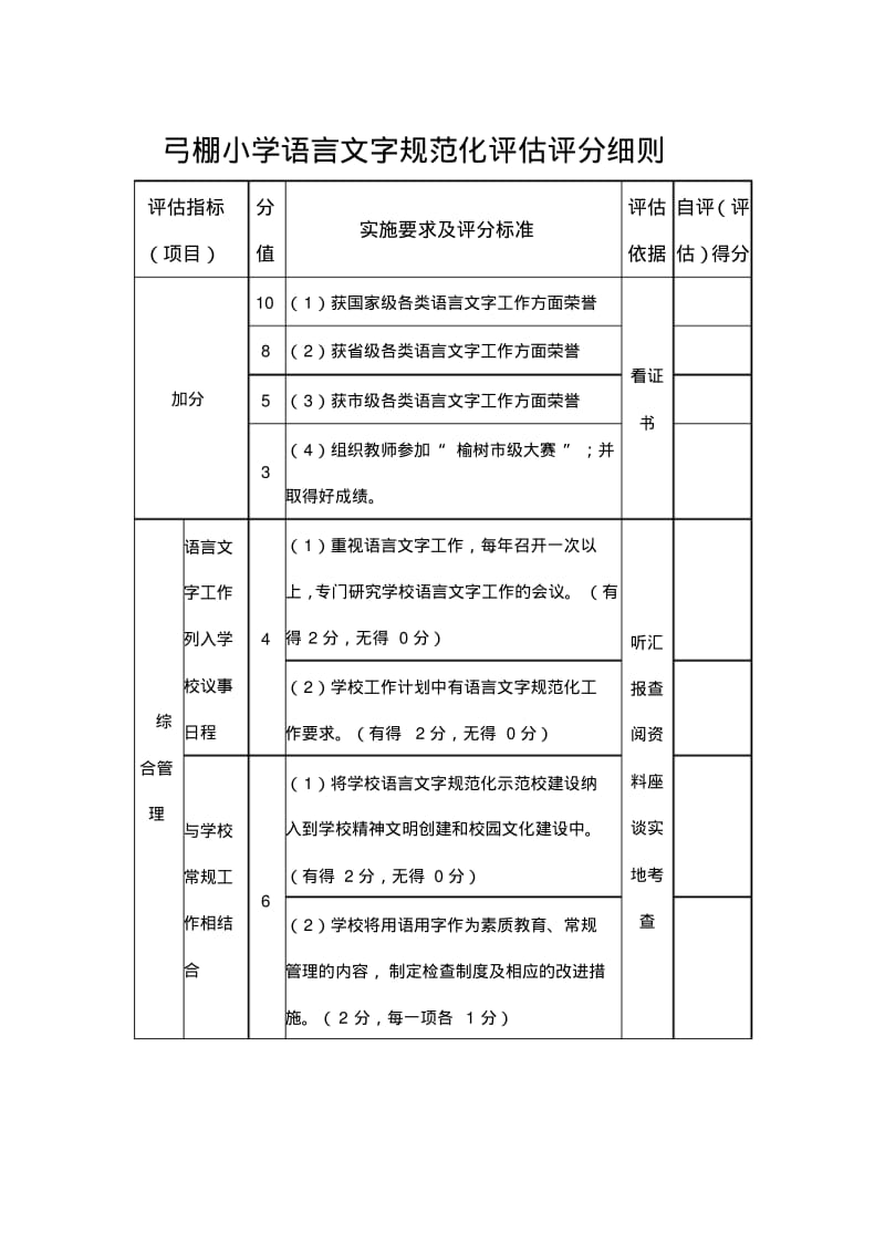 语言文字规范化示范校评估评分细则1..pdf_第1页