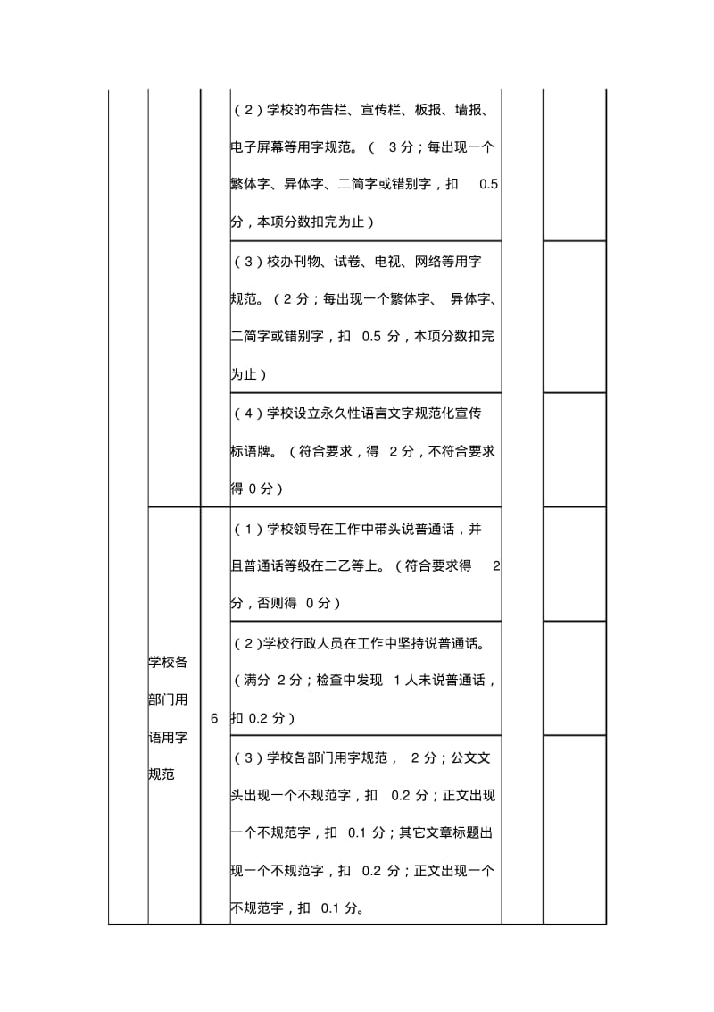 语言文字规范化示范校评估评分细则1..pdf_第3页