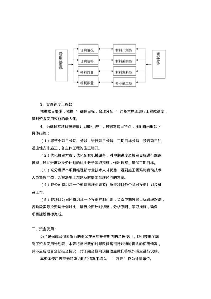 资金使用计划书.pdf_第3页