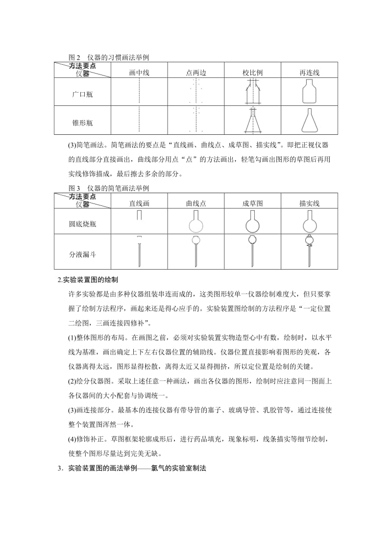 [最新]高考化学专题精讲：实验作图题【含例题】.DOC_第2页