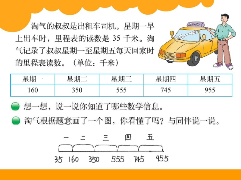 2014新版北师大三年级上《里程表(二)》课件.pdf_第2页