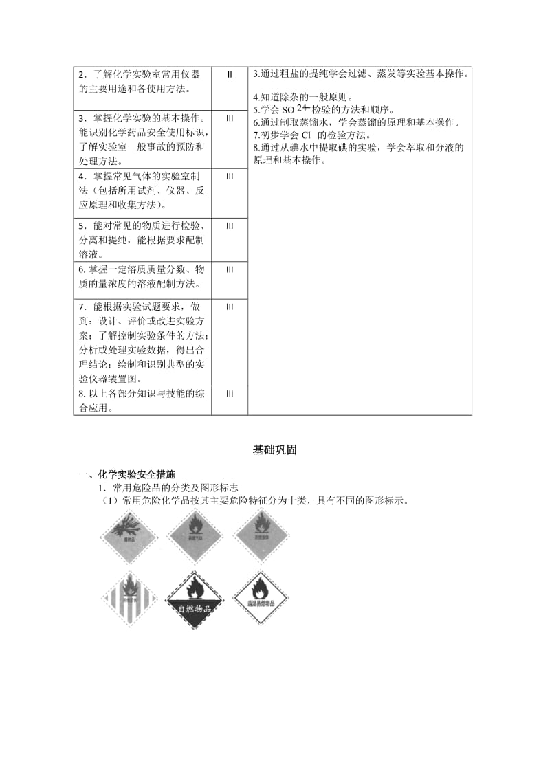 新编高考化学专题复习：高中化学专题：从实验学化学（含答案）.doc_第2页