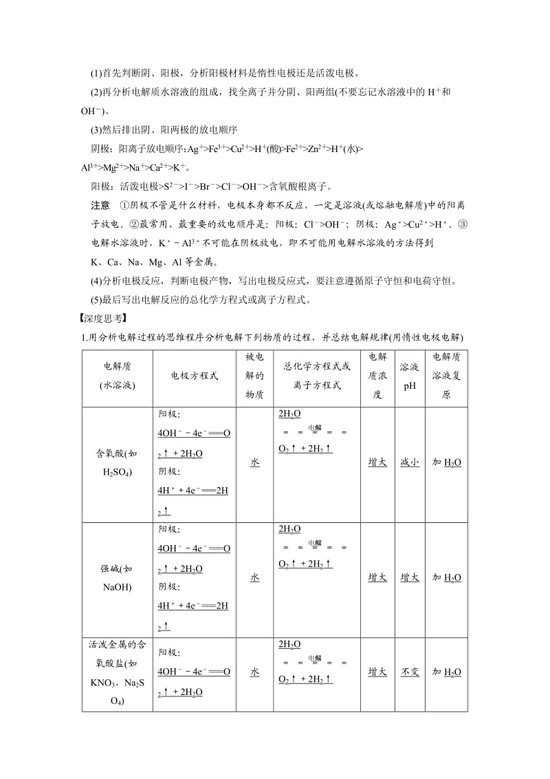 [最新]高考化学专题精讲：电解池、金属的电化学腐蚀与防护【含例题】.DOC_第2页