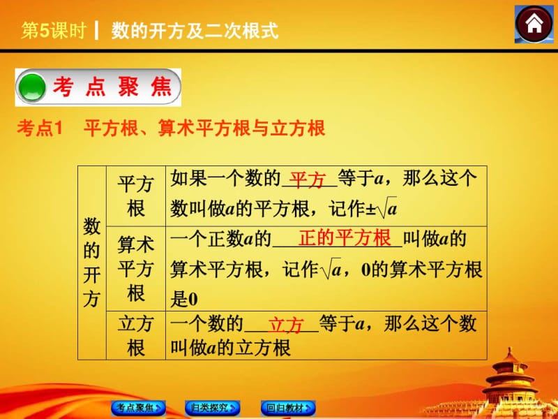 2015届苏科版中考数学复习课件(第5课时_数的开方及二次根式).pdf_第2页