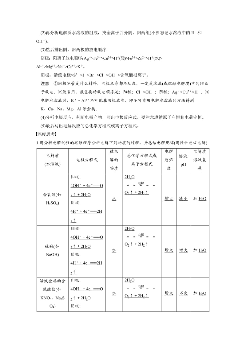 精品高考化学专题精讲：电解池、金属的电化学腐蚀与防护【含例题】.DOC_第2页