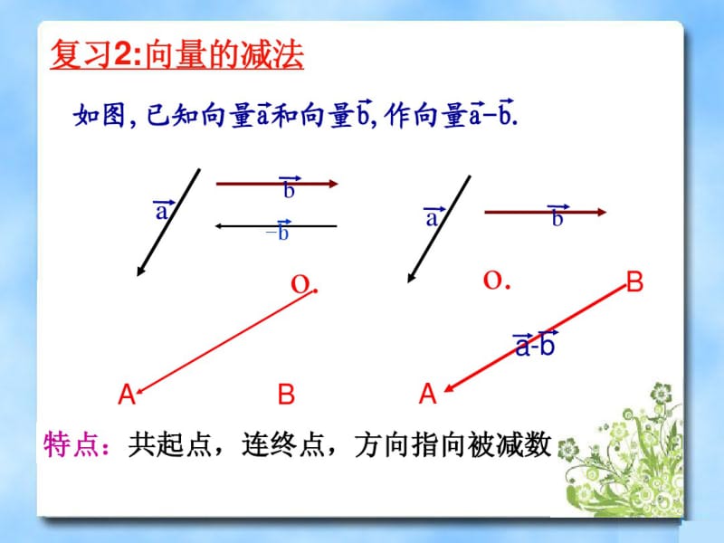 (北师大版)数学必修四：2.3《数乘向量》ppt课件.pdf_第3页