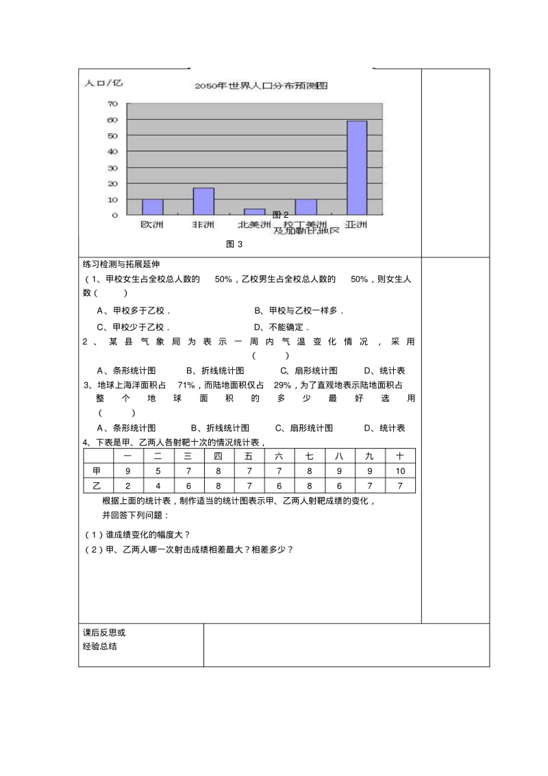 2014年苏科版八年级下7.2统计图的选用(2)导学案.pdf_第2页