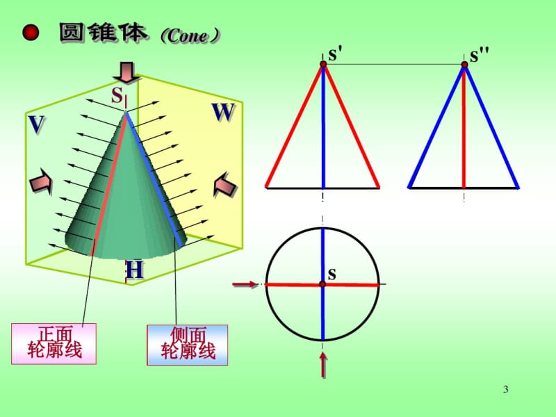 3-2-2曲面立体的投影-圆锥的投影及切割资料.pdf_第3页