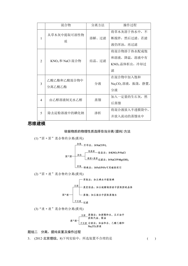 精修版高考化学专题精讲：物质的分离和提纯【含例题】.DOC_第3页