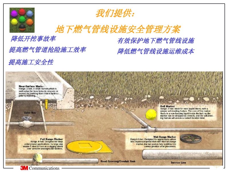 3M地下管线电子标识系统设计施工资料.pdf_第3页