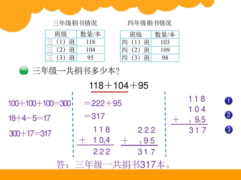 2014新版北师大三年级上《捐书活动》课件.pdf_第3页