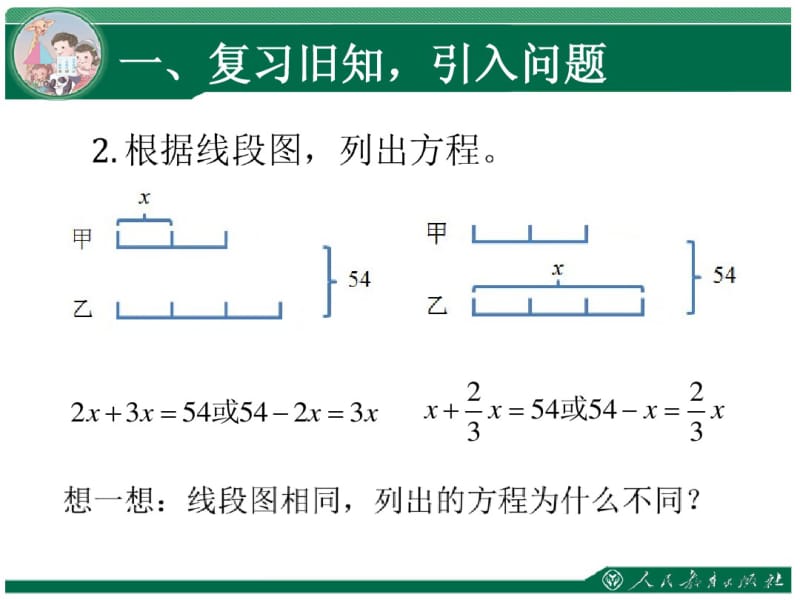 2014年人教版六年级上《“和倍”“差倍”问题》解决问题ppt课件.pdf_第3页