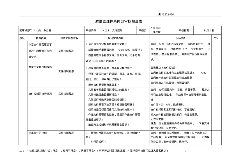 20159001内部审核检查表要点.pdf_第3页