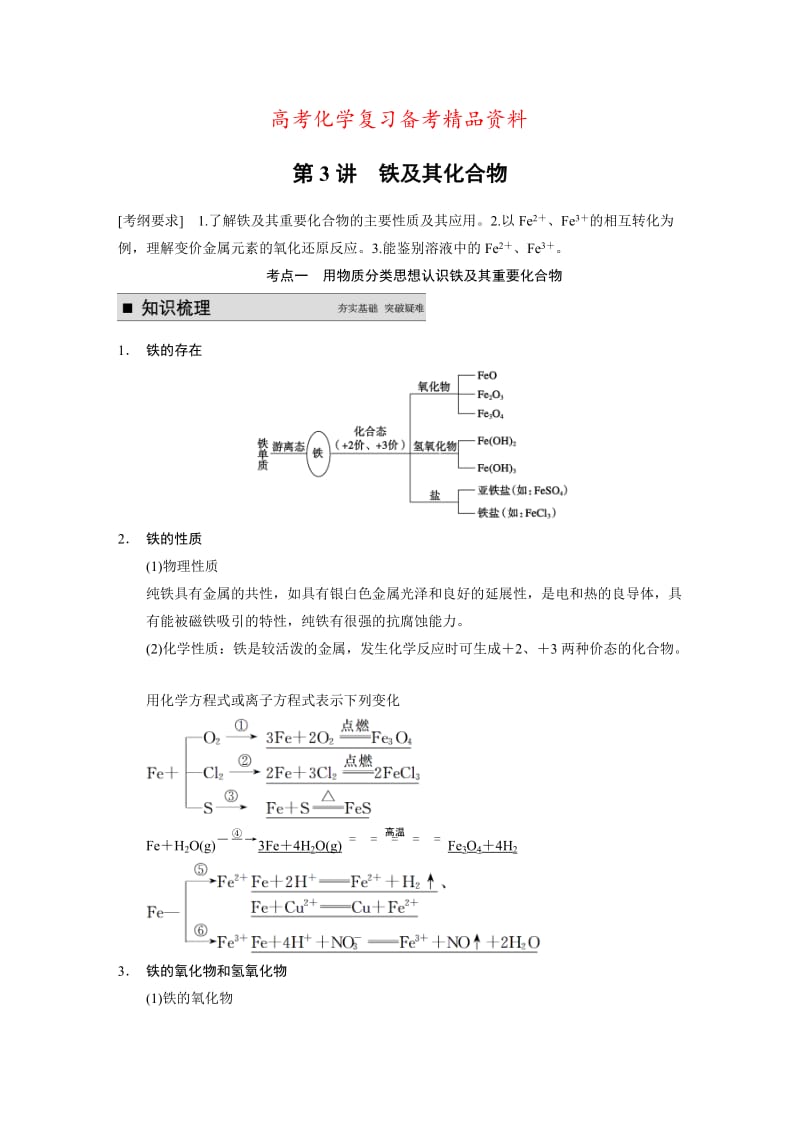 精品高考化学专题精讲：铁及其化合物【含例题】.DOC_第1页