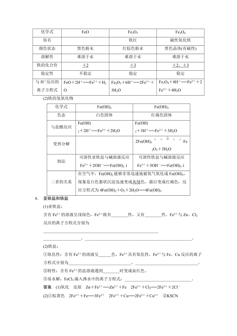 精品高考化学专题精讲：铁及其化合物【含例题】.DOC_第2页