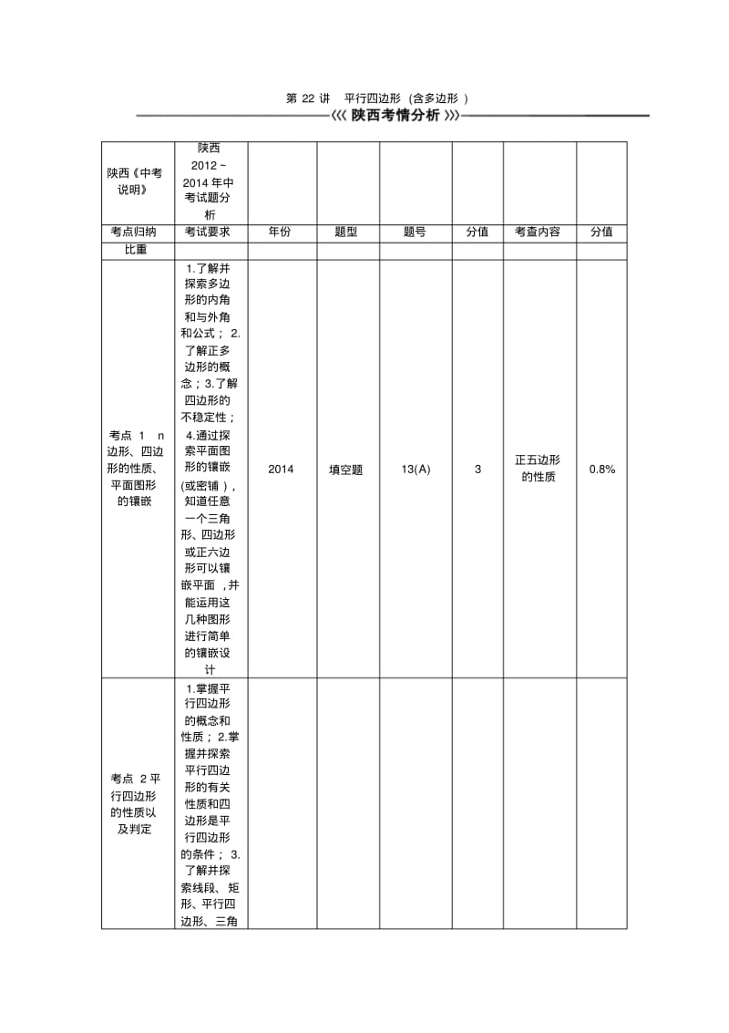 2015年陕西省中考数学总复习教学案：第22讲平行四边形(含多边形).pdf_第1页