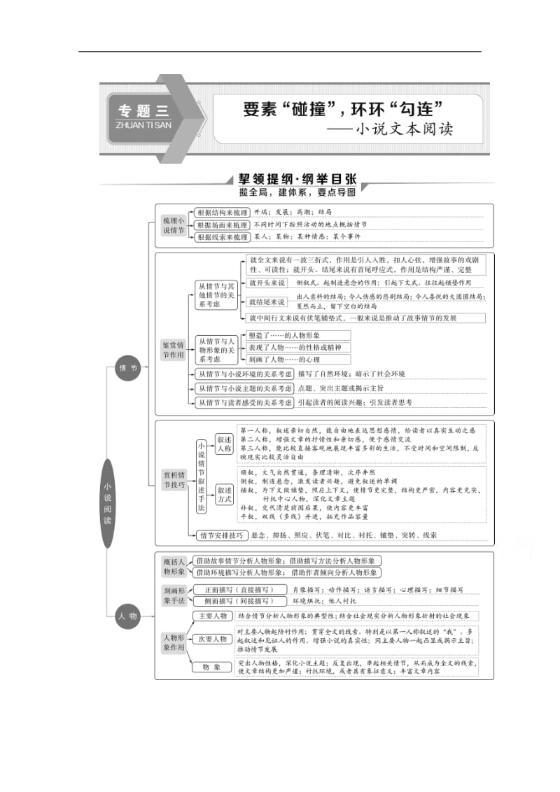 2020新课标高考语文二轮讲义：专题三　要素“碰撞”环环“勾连”——小说文本阅读 Word版含解析.doc_第1页