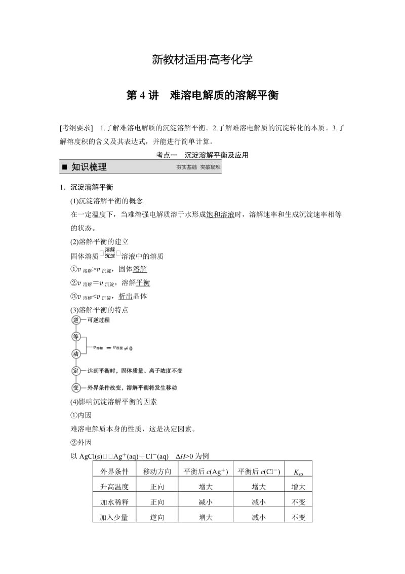 【新教材】高考化学专题精讲：难溶电解质的溶解平衡【含例题】.DOC_第1页