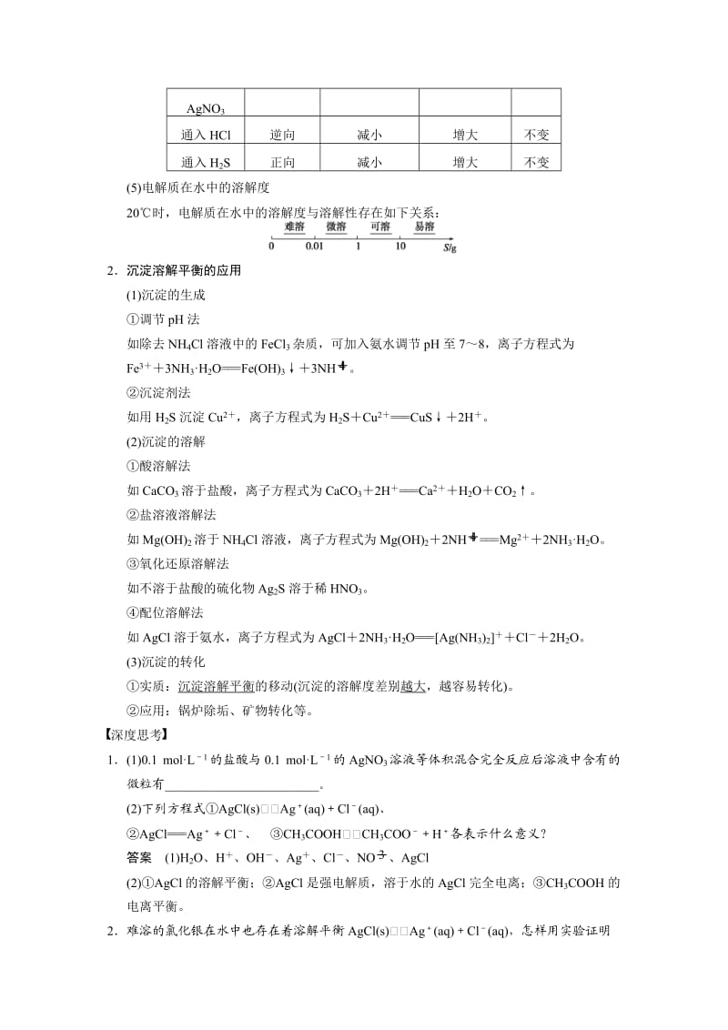 【新教材】高考化学专题精讲：难溶电解质的溶解平衡【含例题】.DOC_第2页