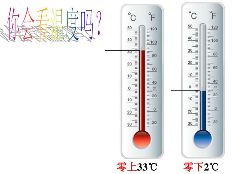 1.1从自然数到分数(2)课件ppt2013年浙教版七年级上.pdf_第2页